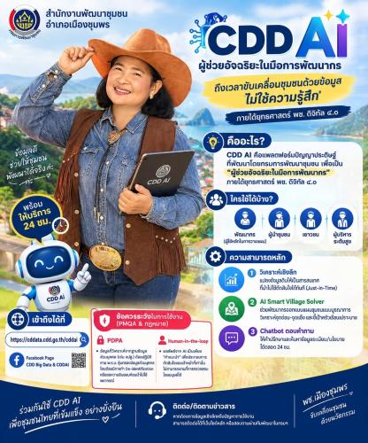 สำนักงานพัฒนาชุมชนอำเภอเมืองชุมพร ขอประชาสัมพันธ์ CDD AI  🤖💙 CDD AI ผู้ช่วยอัจฉริยะในมือการพัฒนากร ถึงเวลาขับเคลื่อนชุมชนด้วยข้อมูล ไม่ใช่ความรู้สึก